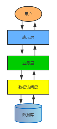 image-20230722213354116